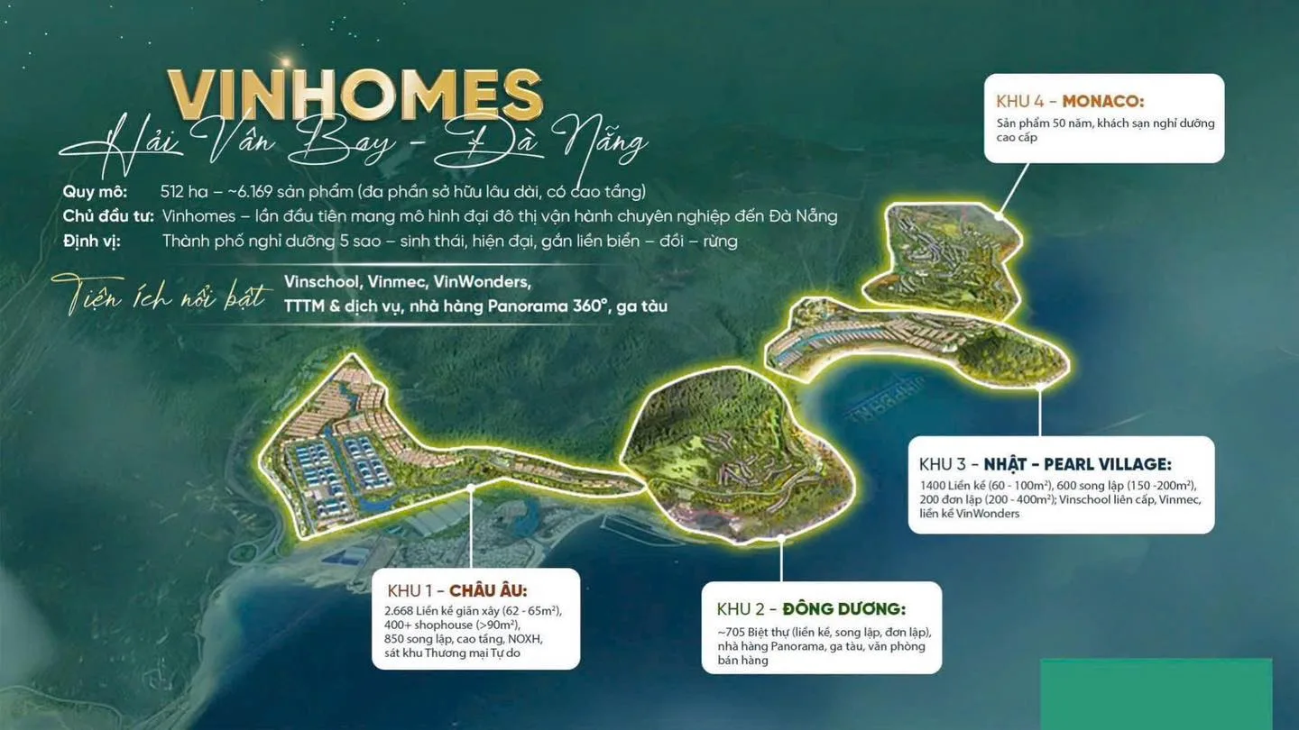 VINHOMES HAI VAN BAY